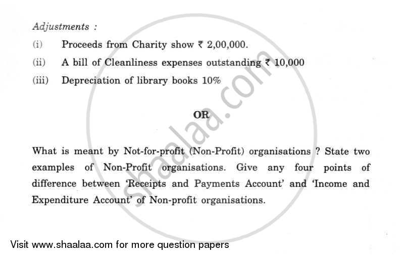 Financial Accounting 2011-2012 Class 12 - CBSE (Central Board of Secondary Education) question paper with PDF download