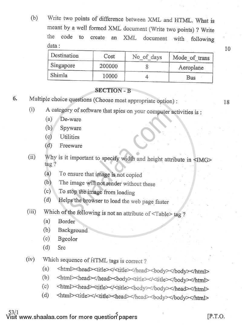 Foundation of Information Technology 2012-2013 Class 10 - CBSE (Central Board of Secondary Education) question paper with PDF download