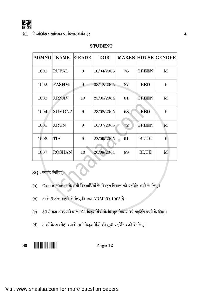 Information Technology 2021-2022 Class 10 - CBSE (Central Board of Secondary Education) question paper with PDF download