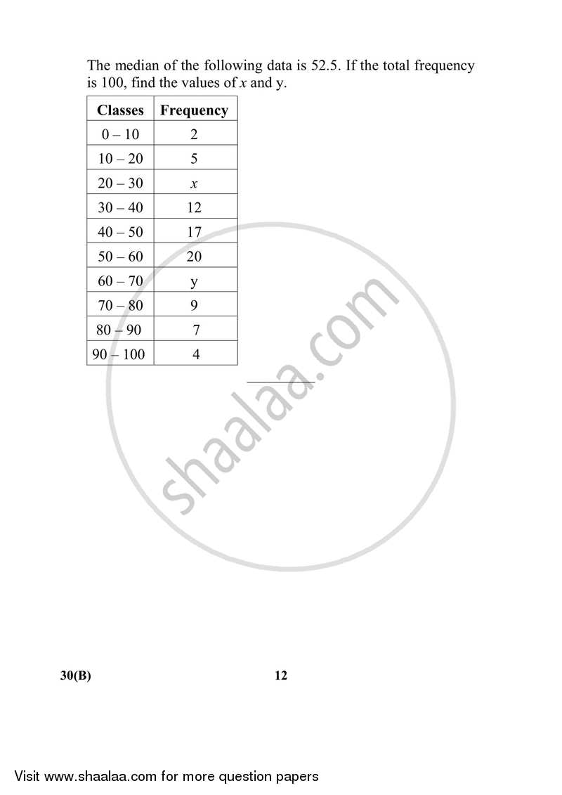 Mathematics 2017-2018 Class 10 - CBSE (Central Board of Secondary Education) question paper with PDF download