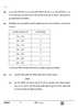 Mathematics (गणित) 2024-2025 Class 10 [कक्षा १०] - CBSE (Central Board of Secondary Education) question paper with PDF download