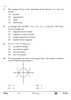 Mathematics 2024-2025 Class 10 - CBSE (Central Board of Secondary Education) question paper with PDF download
