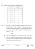 Mathematics 2024-2025 Class 10 - CBSE (Central Board of Secondary Education) question paper with PDF download