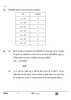 Mathematics (गणित) 2024-2025 Class 10 [कक्षा १०] - CBSE (Central Board of Secondary Education) question paper with PDF download