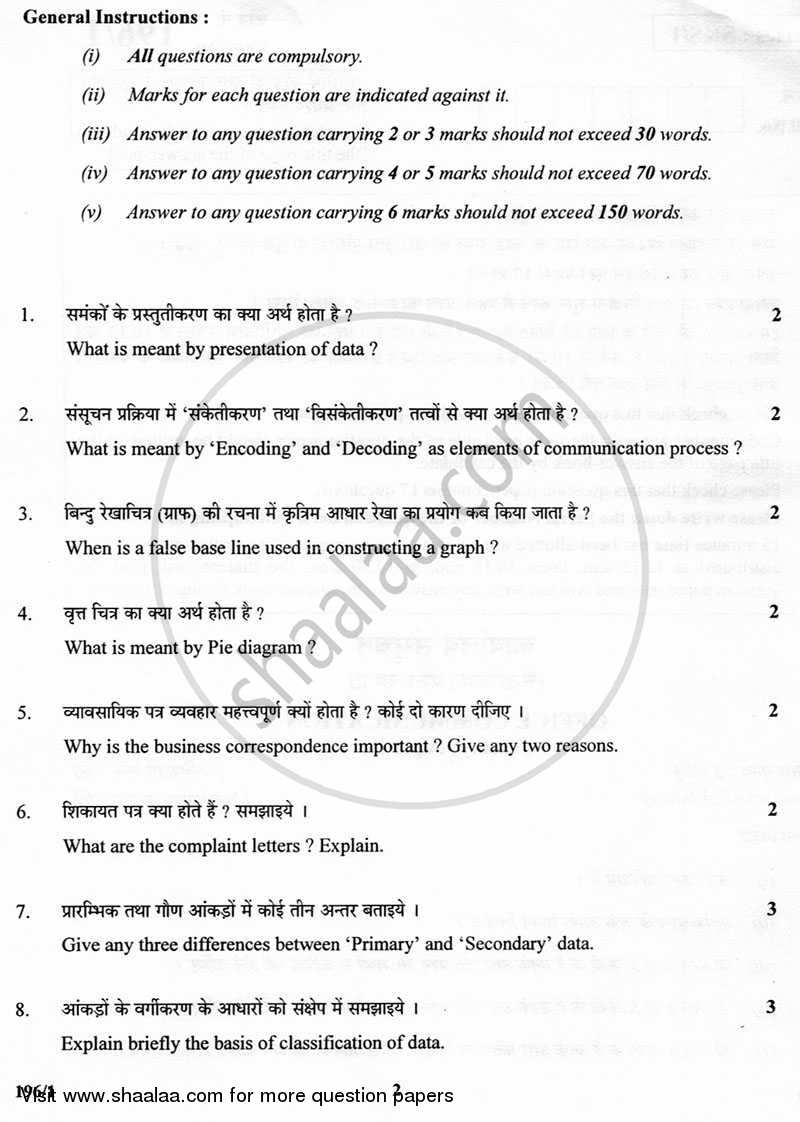 Office Communication 2012-2013 Class 12 - CBSE (Central Board of Secondary Education) question paper with PDF download
