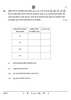 Political Science (राजनीति विज्ञान) 2024-2025 Class 12 [कक्षा १२] - CBSE (Central Board of Secondary Education) question paper with PDF download