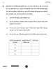 Political Science (राजनीति विज्ञान) 2025-2026 Class 12 [कक्षा १२] - CBSE (Central Board of Secondary Education) question paper with PDF download