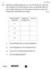 Political Science (राजनीति विज्ञान) 2025-2026 Class 12 [कक्षा १२] - CBSE (Central Board of Secondary Education) question paper with PDF download