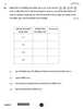 Political Science (राजनीति विज्ञान) 2025-2026 Class 12 [कक्षा १२] - CBSE (Central Board of Secondary Education) question paper with PDF download
