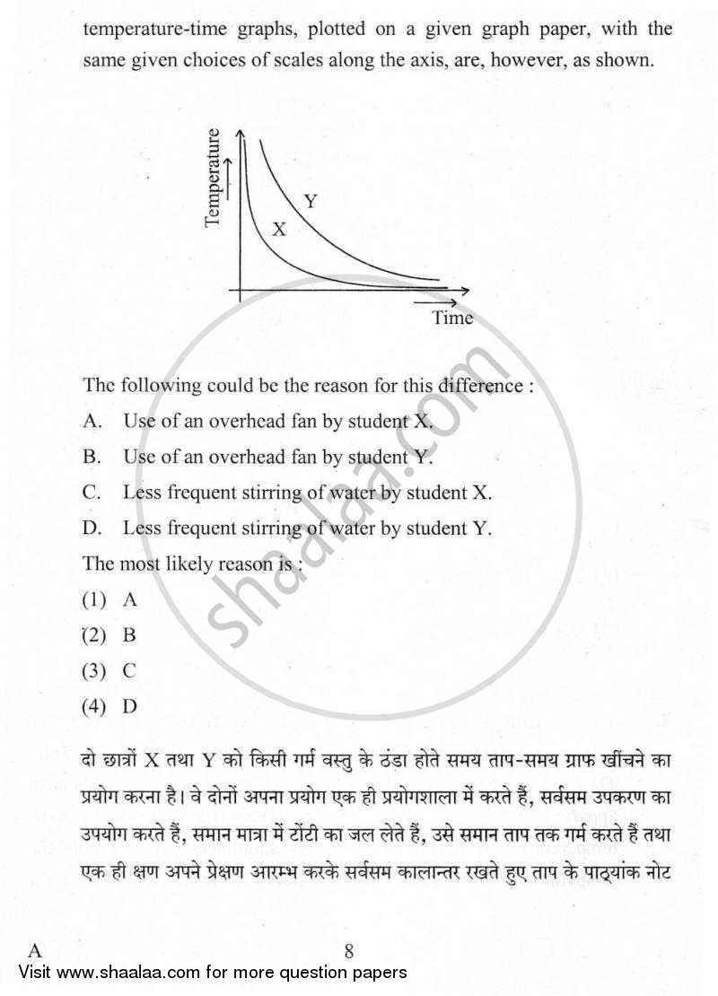 Practical Skills in Science 2009-2010 Class 10 - CBSE (Central Board of Secondary Education) question paper with PDF download