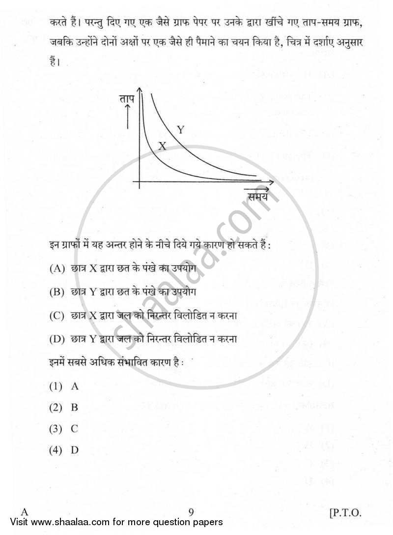Practical Skills in Science 2009-2010 Class 10 - CBSE (Central Board of Secondary Education) question paper with PDF download