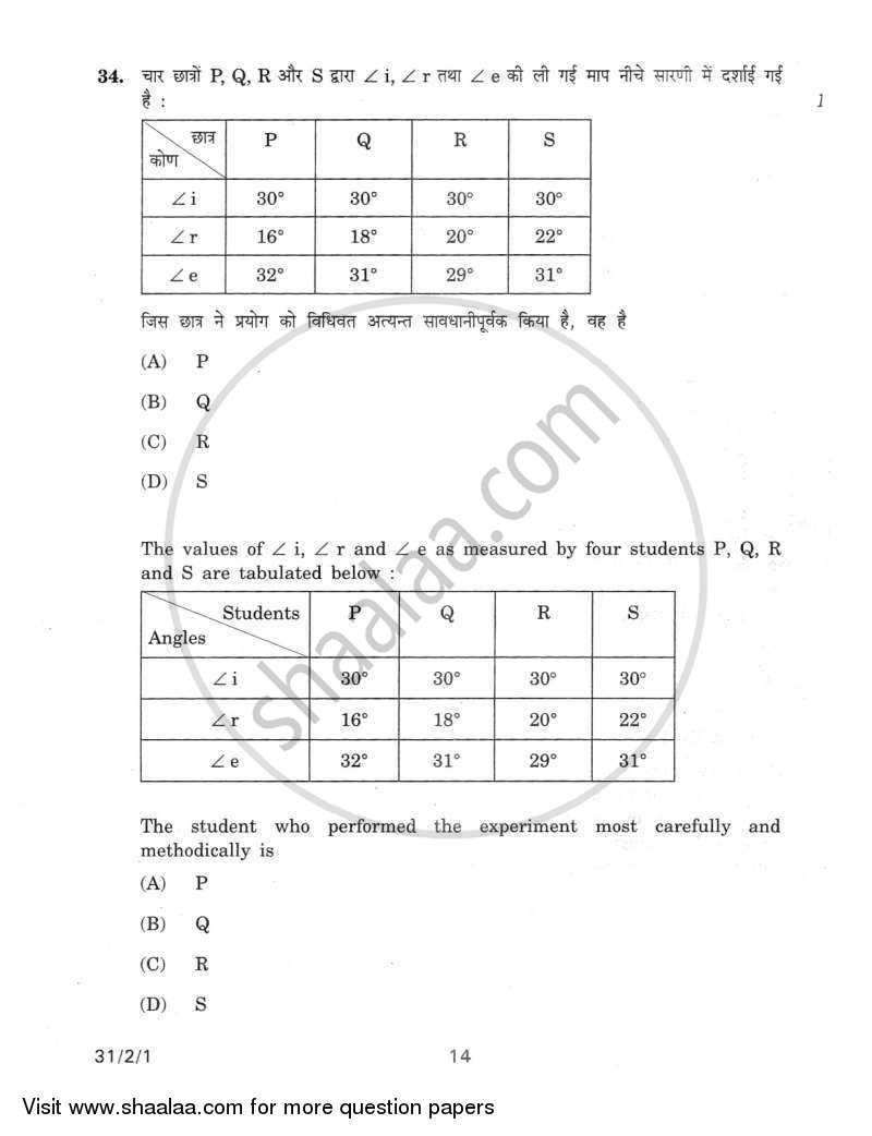 Science 2011-2012 Class 10 - CBSE (Central Board of Secondary Education) question paper with PDF download