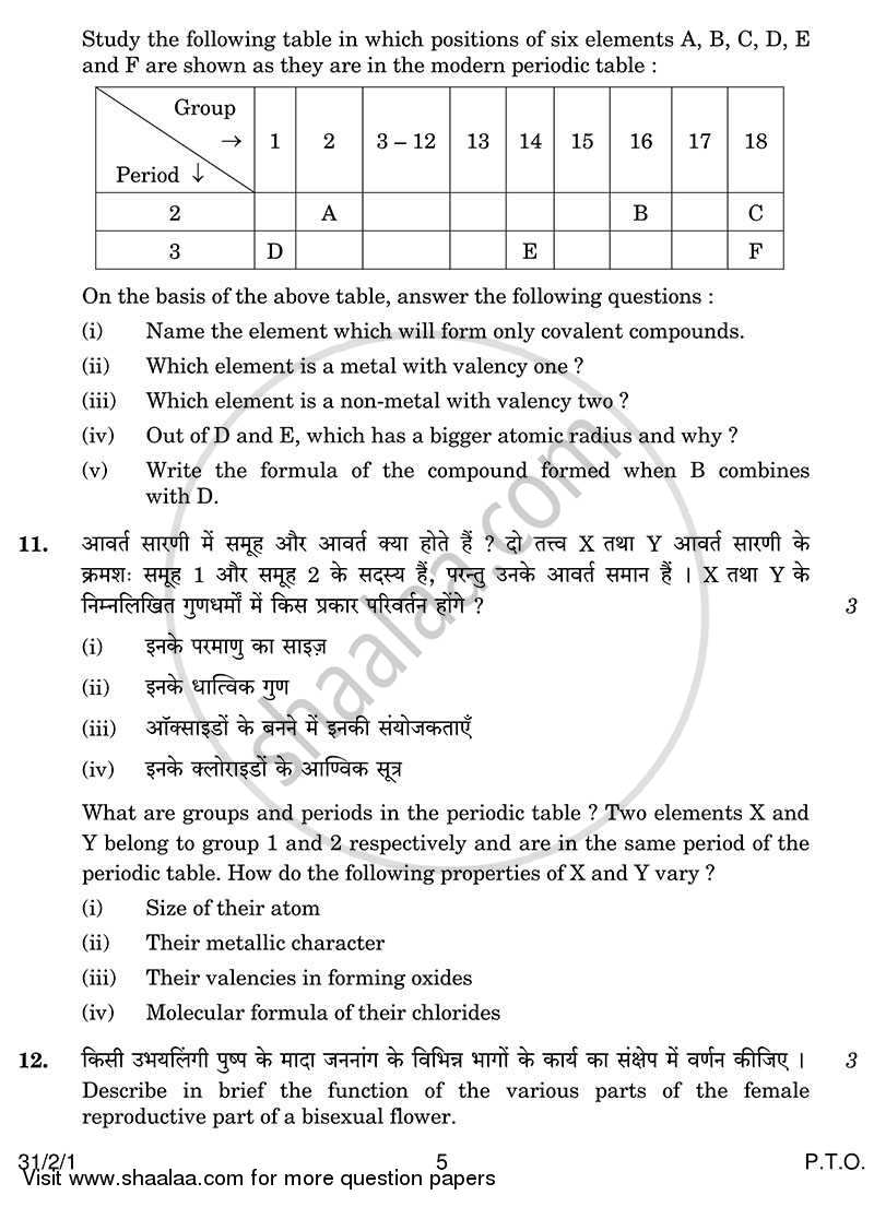 Science 2013-2014 Class 10 - CBSE (Central Board of Secondary Education) question paper with PDF download