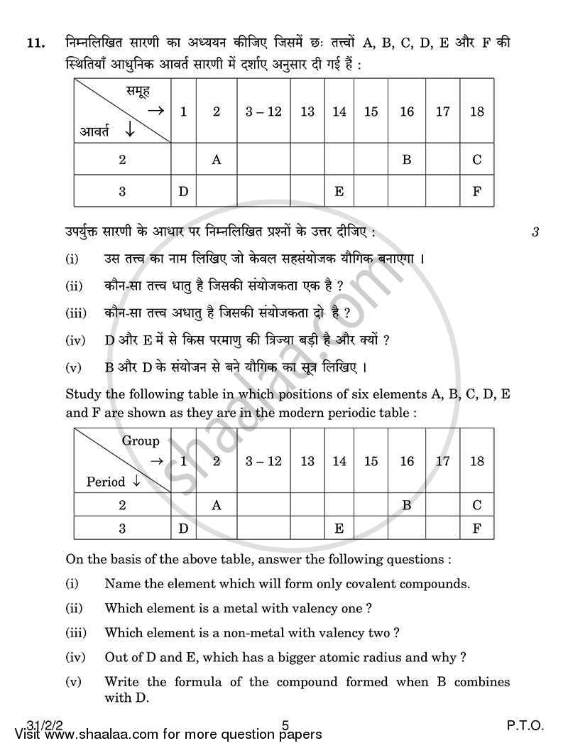 Science 2013-2014 Class 10 - CBSE (Central Board of Secondary Education) question paper with PDF download