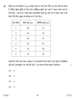 Science 2013-2014 Class 10 - CBSE (Central Board of Secondary Education) question paper with PDF download