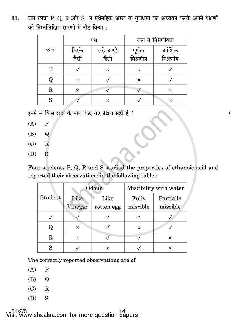 Science 2013-2014 Class 10 - CBSE (Central Board of Secondary Education) question paper with PDF download