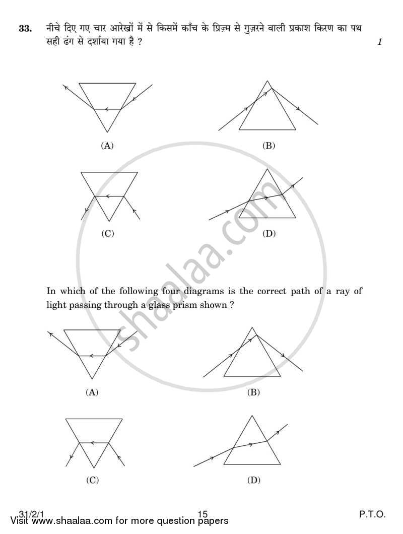 Science 2014-2015 Class 10 - CBSE (Central Board of Secondary Education) question paper with PDF download
