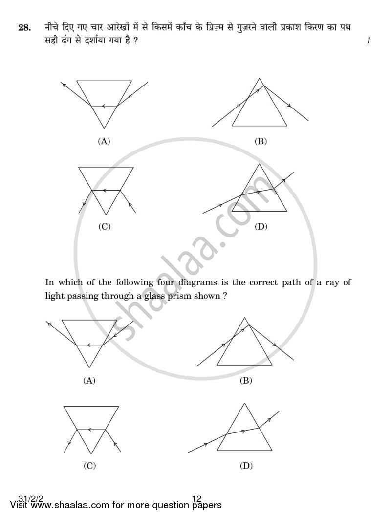 Science 2014-2015 Class 10 - CBSE (Central Board of Secondary Education) question paper with PDF download
