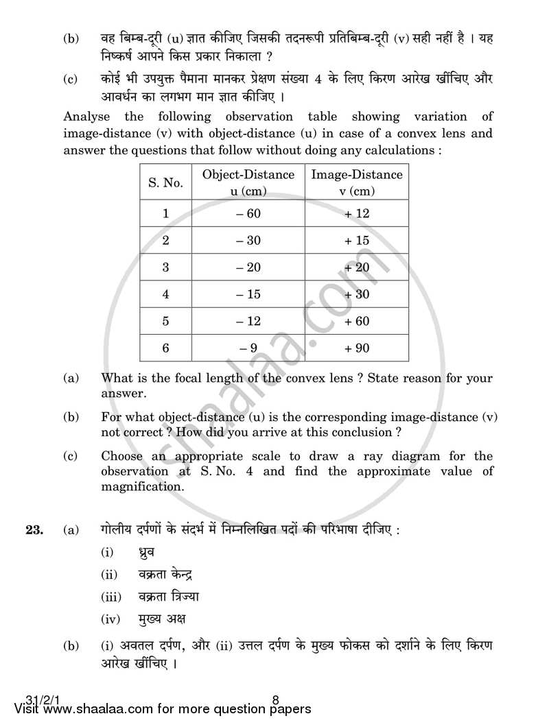 Science 2016-2017 Class 10 - CBSE (Central Board of Secondary Education) question paper with PDF download
