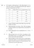 Science 2023-2024 Class 10 - CBSE (Central Board of Secondary Education) question paper with PDF download