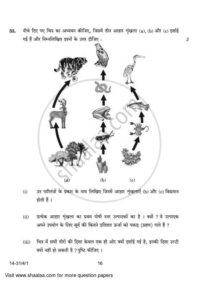 Science 2023-2024 Class 10 - CBSE (Central Board of Secondary Education) question paper with PDF download