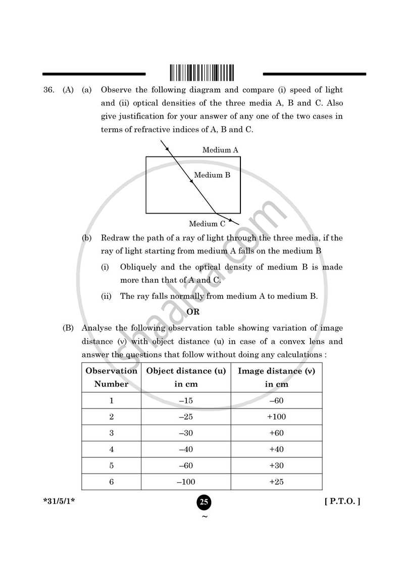 Science 2024-2025 Class 10 - CBSE (Central Board of Secondary Education) question paper with PDF download