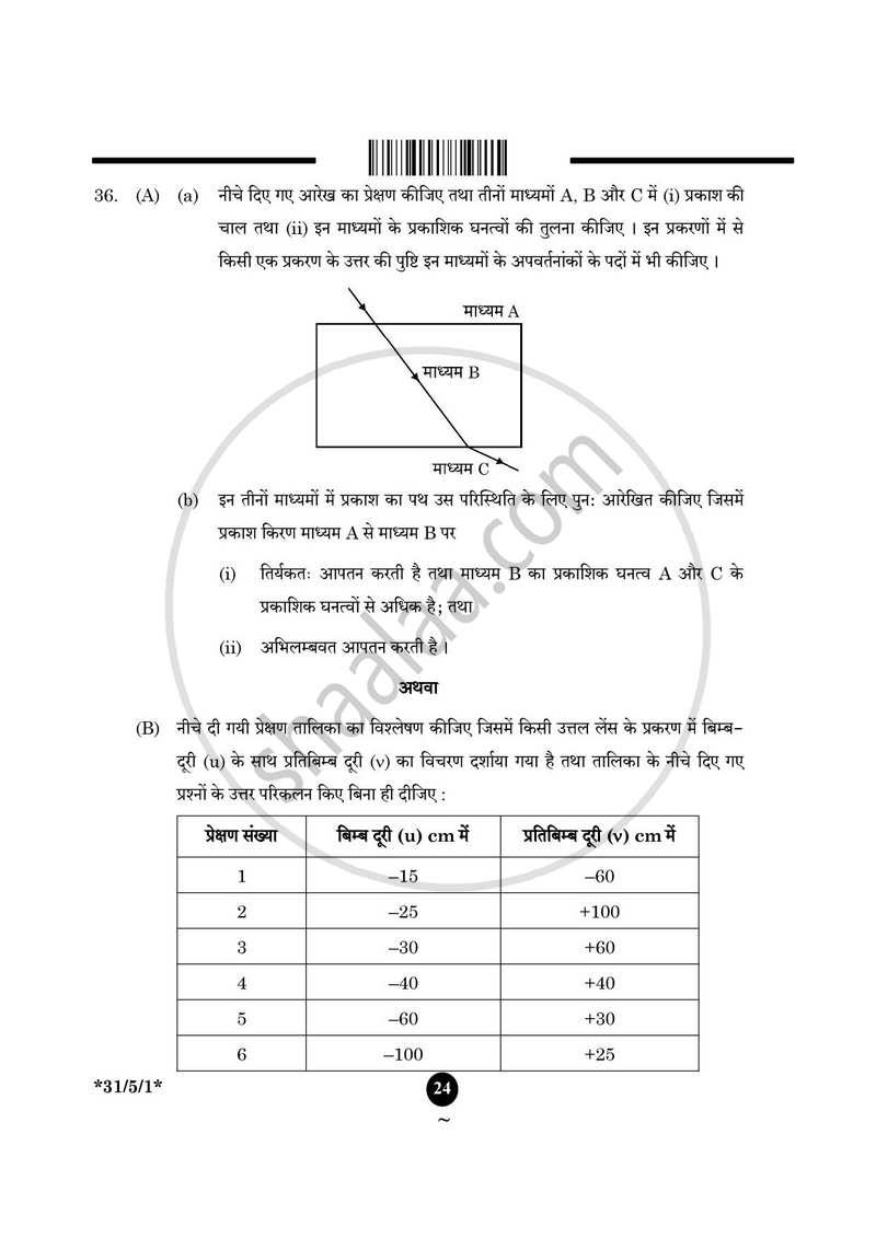 Science (विज्ञान) 2024-2025 Class 10 [कक्षा १०] - CBSE (Central Board of Secondary Education) question paper with PDF download