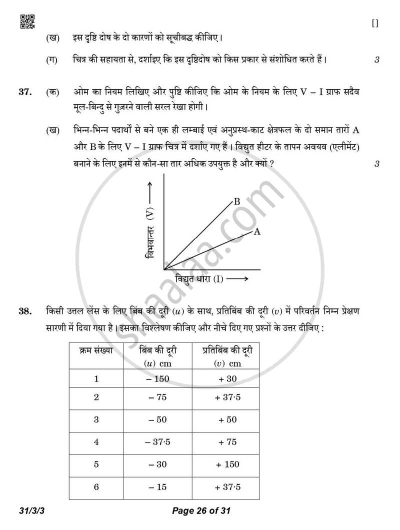 Science (विज्ञान) 2025-2026 Class 10 [कक्षा १०] - CBSE (Central Board of Secondary Education) question paper with PDF download