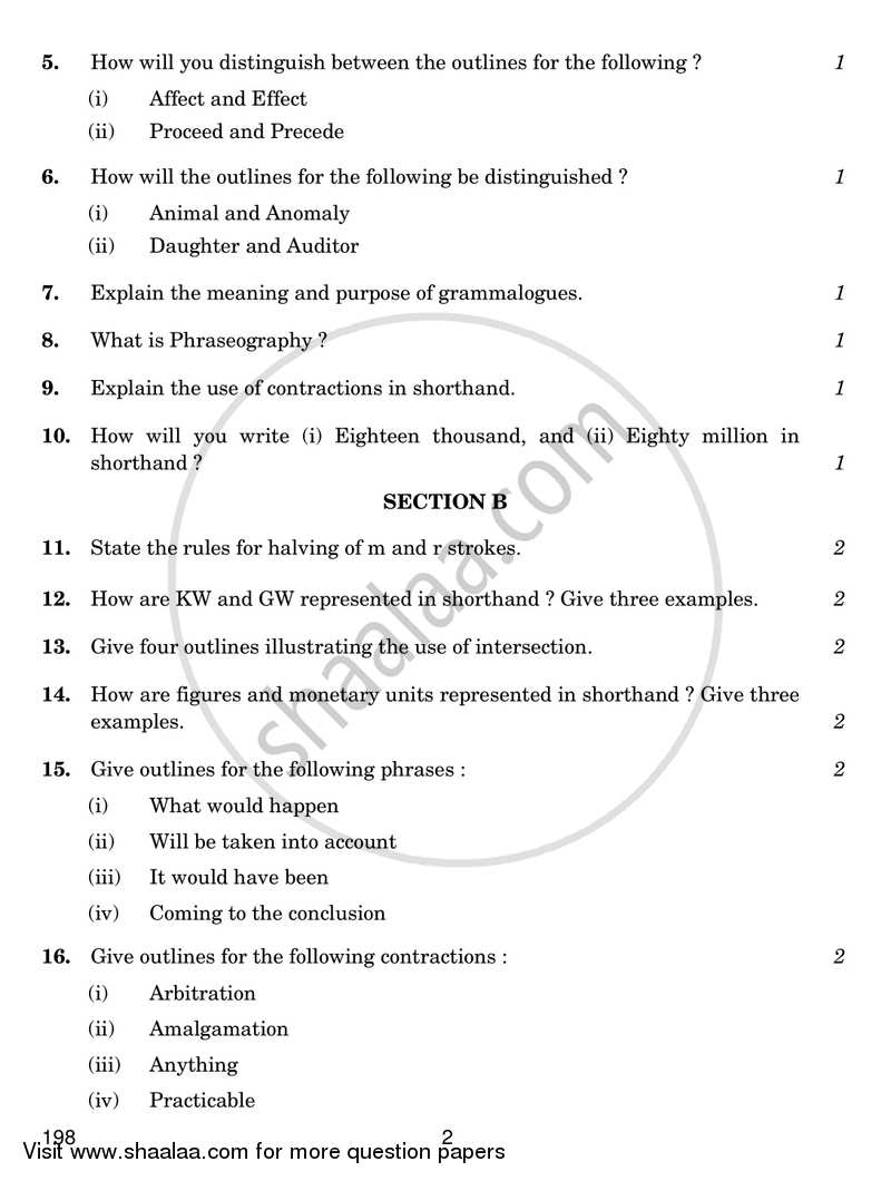 Shorthand (English) 2016-2017 Class 12 - CBSE (Central Board of Secondary Education) question paper with PDF download