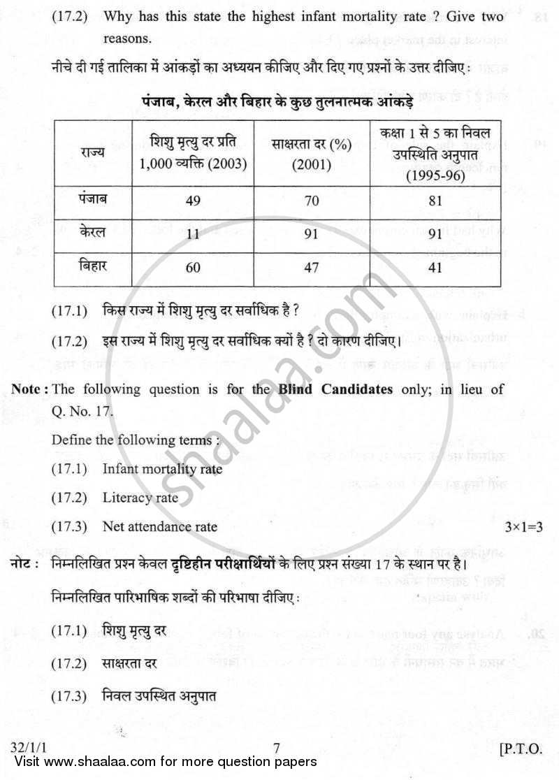 Social Science 2009-2010 Class 10 - CBSE (Central Board of Secondary Education) question paper with PDF download