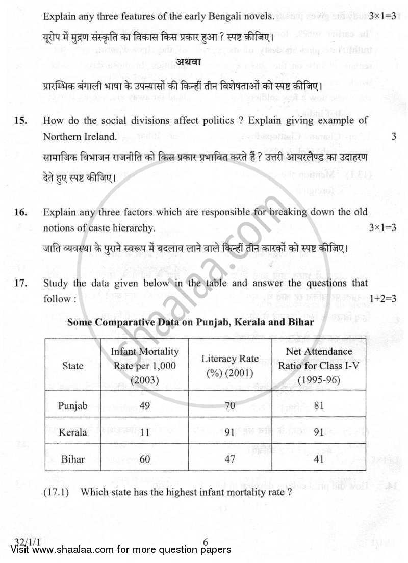 Social Science 2009-2010 Class 10 - CBSE (Central Board of Secondary Education) question paper with PDF download