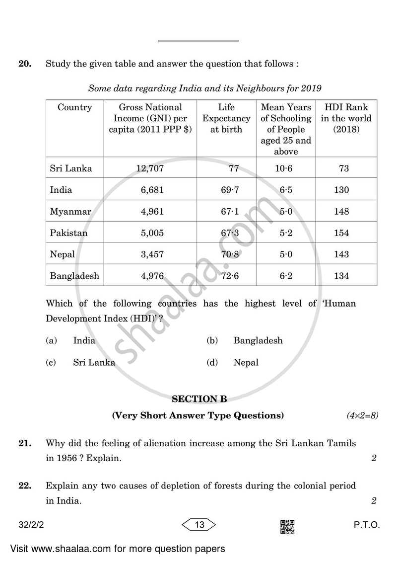 Social Science 2022-2023 Class 10 - CBSE (Central Board of Secondary Education) question paper with PDF download