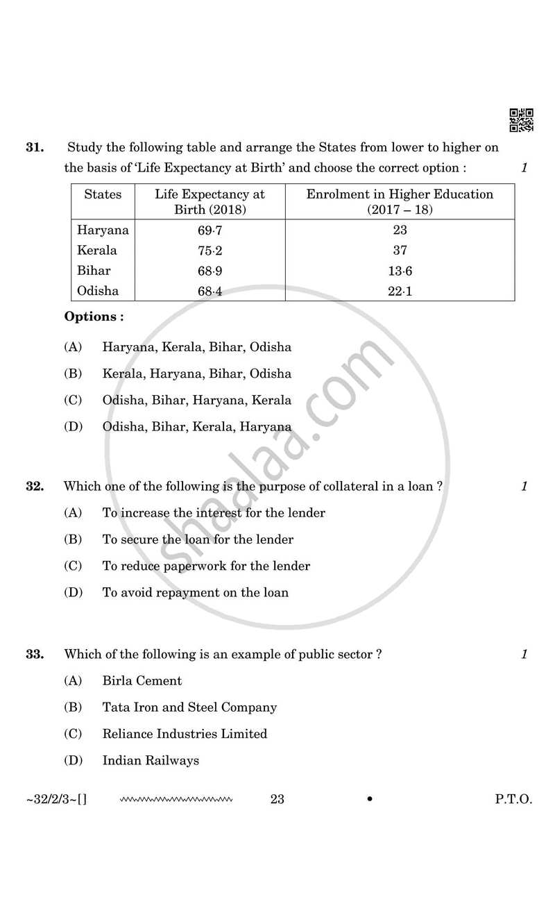 Social Science 2025-2026 Class 10 - CBSE (Central Board of Secondary Education) question paper with PDF download