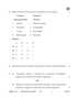 Social Science 2025-2026 Class 10 - CBSE (Central Board of Secondary Education) question paper with PDF download