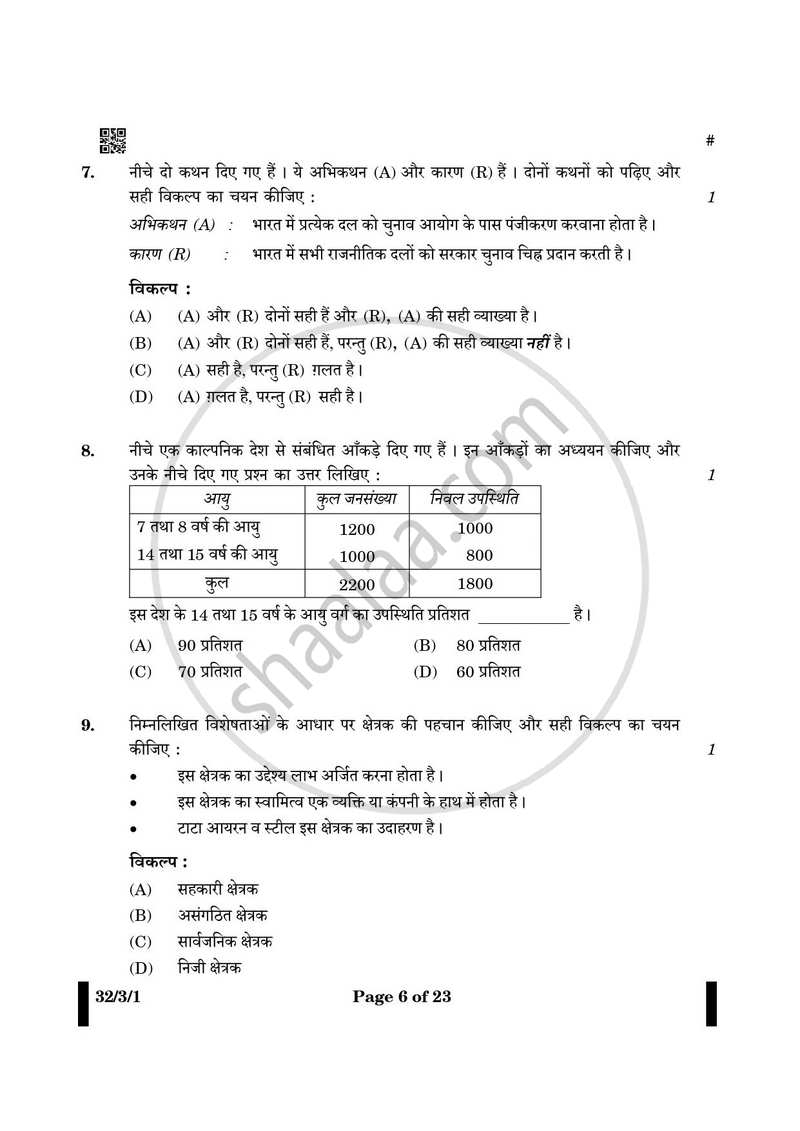Social Science (सामाजिक विज्ञान) 2024-2025 Class 10 [कक्षा १०] - CBSE (Central Board of Secondary Education) question paper with PDF download