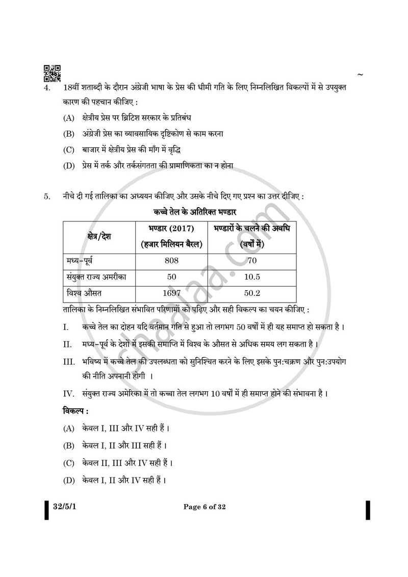 Social Science (सामाजिक विज्ञान) 2024-2025 Class 10 [कक्षा १०] - CBSE (Central Board of Secondary Education) question paper with PDF download