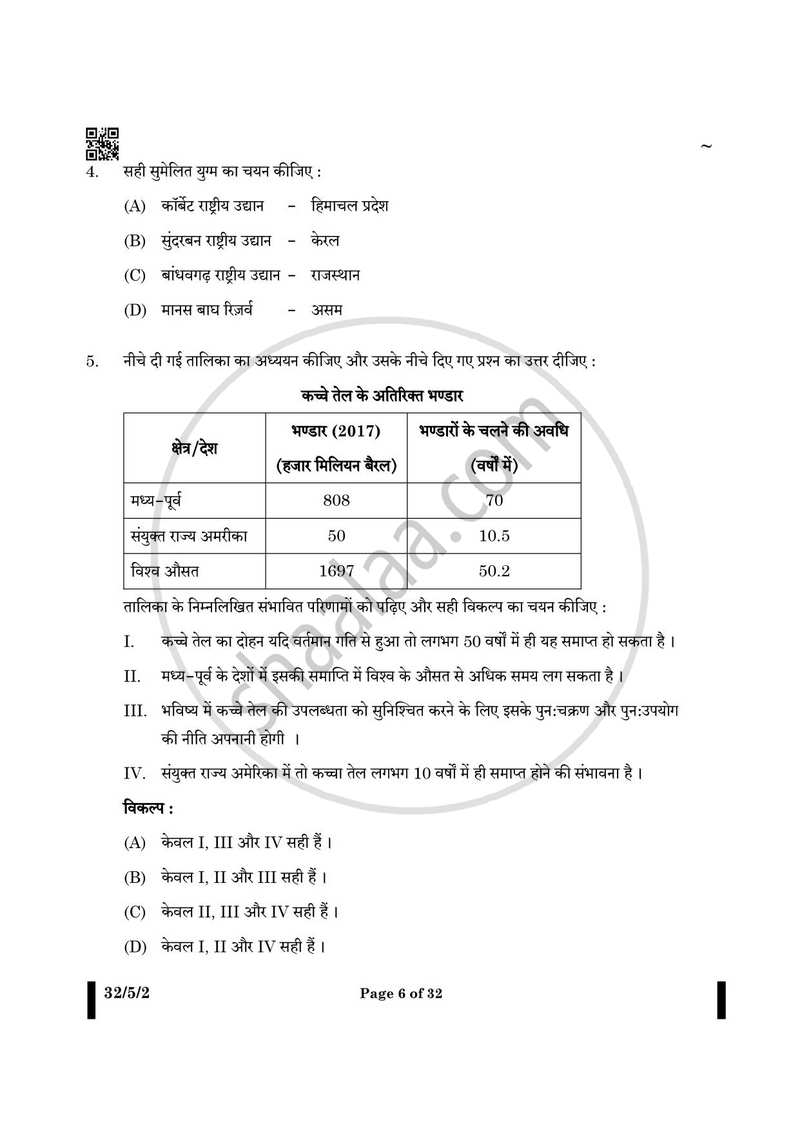 Social Science (सामाजिक विज्ञान) 2024-2025 Class 10 [कक्षा १०] - CBSE (Central Board of Secondary Education) question paper with PDF download