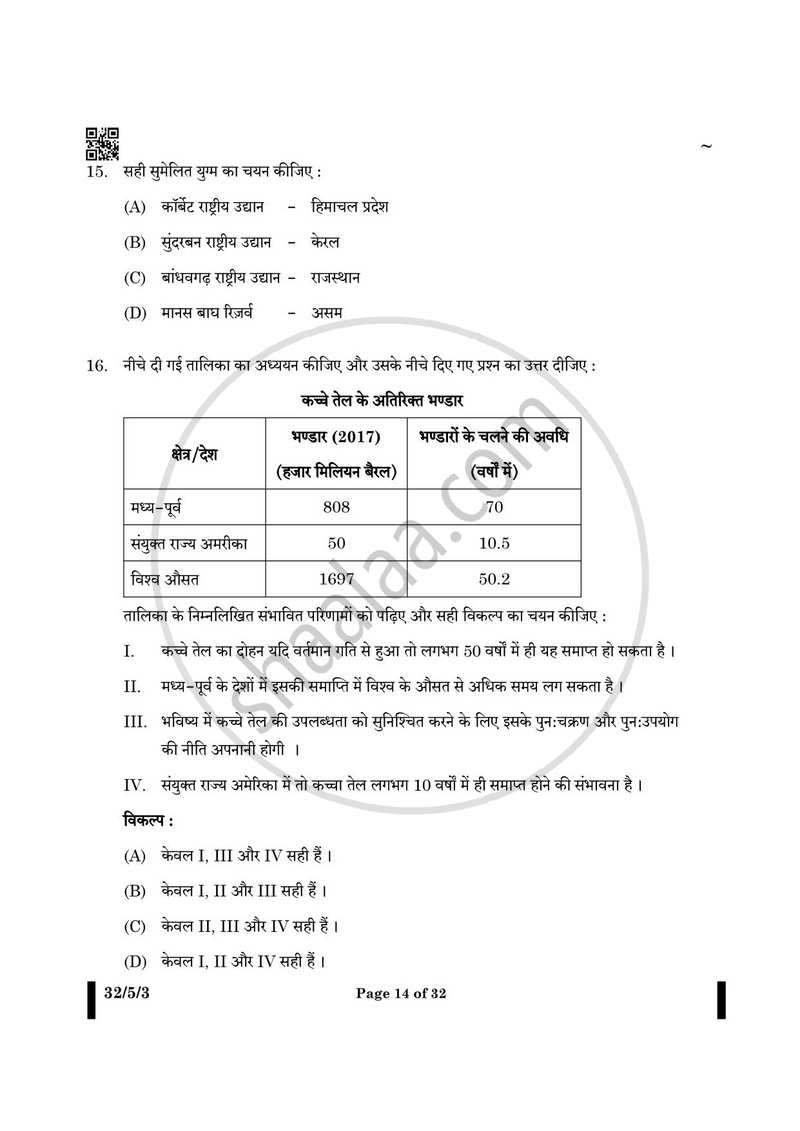 Social Science (सामाजिक विज्ञान) 2024-2025 Class 10 [कक्षा १०] - CBSE (Central Board of Secondary Education) question paper with PDF download