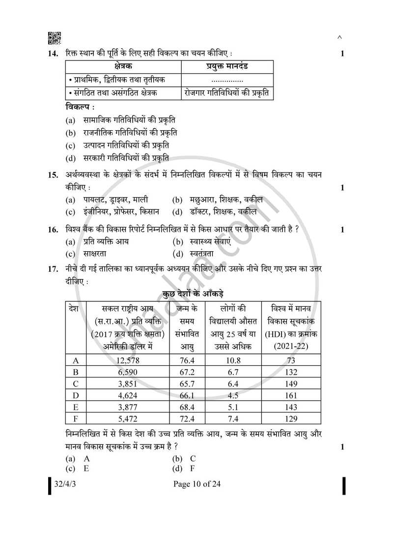 Social Science (सामाजिक विज्ञान) 2024-2025 Class 10 [कक्षा १०] - CBSE (Central Board of Secondary Education) question paper with PDF download