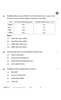Social Science (सामाजिक विज्ञान) 2025-2026 Class 10 [कक्षा १०] - CBSE (Central Board of Secondary Education) question paper with PDF download