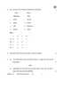 Social Science (सामाजिक विज्ञान) 2025-2026 Class 10 [कक्षा १०] - CBSE (Central Board of Secondary Education) question paper with PDF download