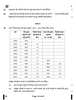 Sociology (समाजशास्त्र) 2024-2025 Class 12 [कक्षा १२] - CBSE (Central Board of Secondary Education) question paper with PDF download