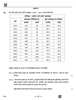 Sociology (समाजशास्त्र) 2025-2026 Class 12 [कक्षा १२] - CBSE (Central Board of Secondary Education) question paper with PDF download