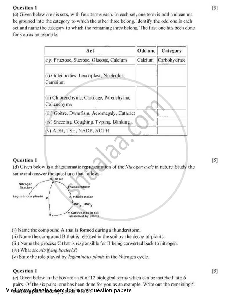 Biology 2005-2006 ICSE Class 10  - CISCE (Council for the Indian School Certificate Examinations) question paper with PDF download