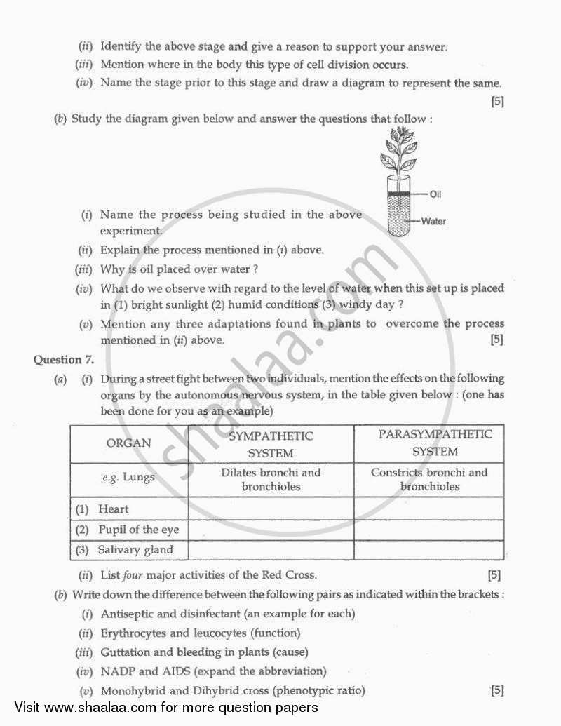 Biology 2010-2011 ICSE Class 10  - CISCE (Council for the Indian School Certificate Examinations) question paper with PDF download