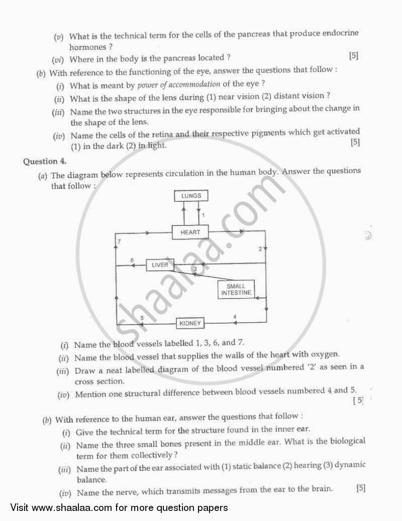 Biology 2010-2011 ICSE Class 10  - CISCE (Council for the Indian School Certificate Examinations) question paper with PDF download