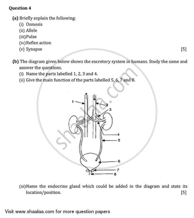 Biology 2011-2012 ICSE Class 10  - CISCE (Council for the Indian School Certificate Examinations) question paper with PDF download