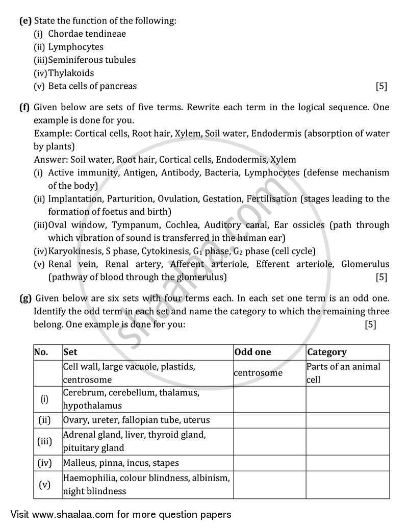 Biology 2011-2012 ICSE Class 10  - CISCE (Council for the Indian School Certificate Examinations) question paper with PDF download