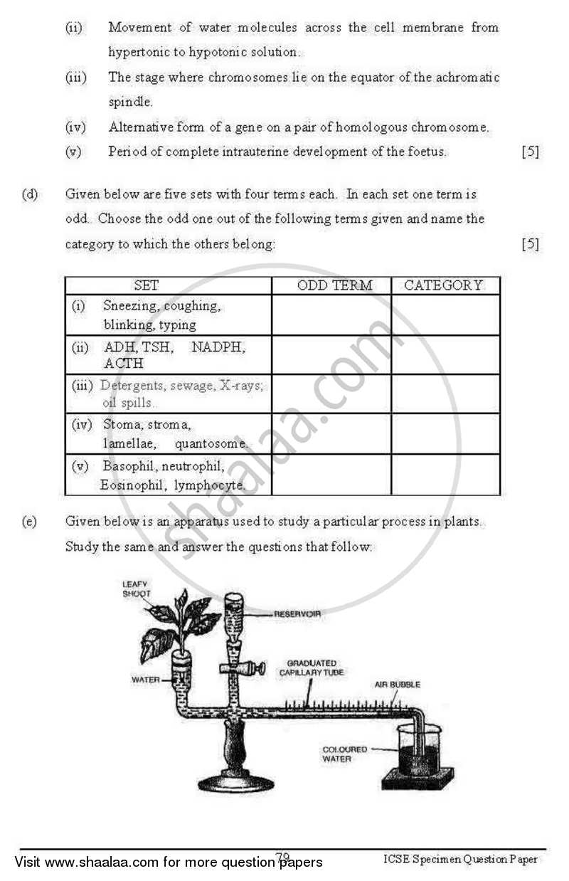 Biology 2012-2013 ICSE Class 10  - CISCE (Council for the Indian School Certificate Examinations) question paper with PDF download