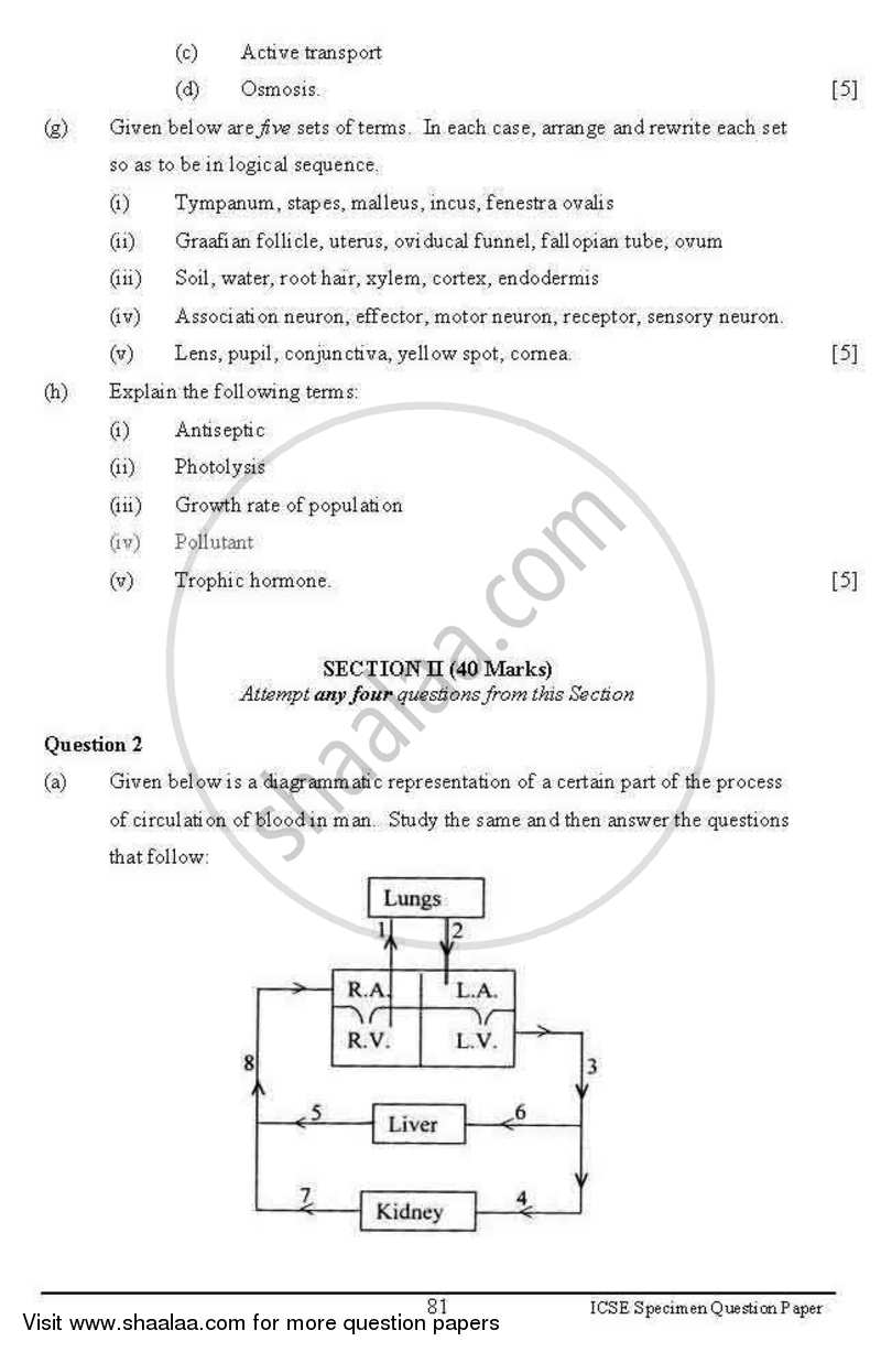 Biology 2012-2013 ICSE Class 10  - CISCE (Council for the Indian School Certificate Examinations) question paper with PDF download